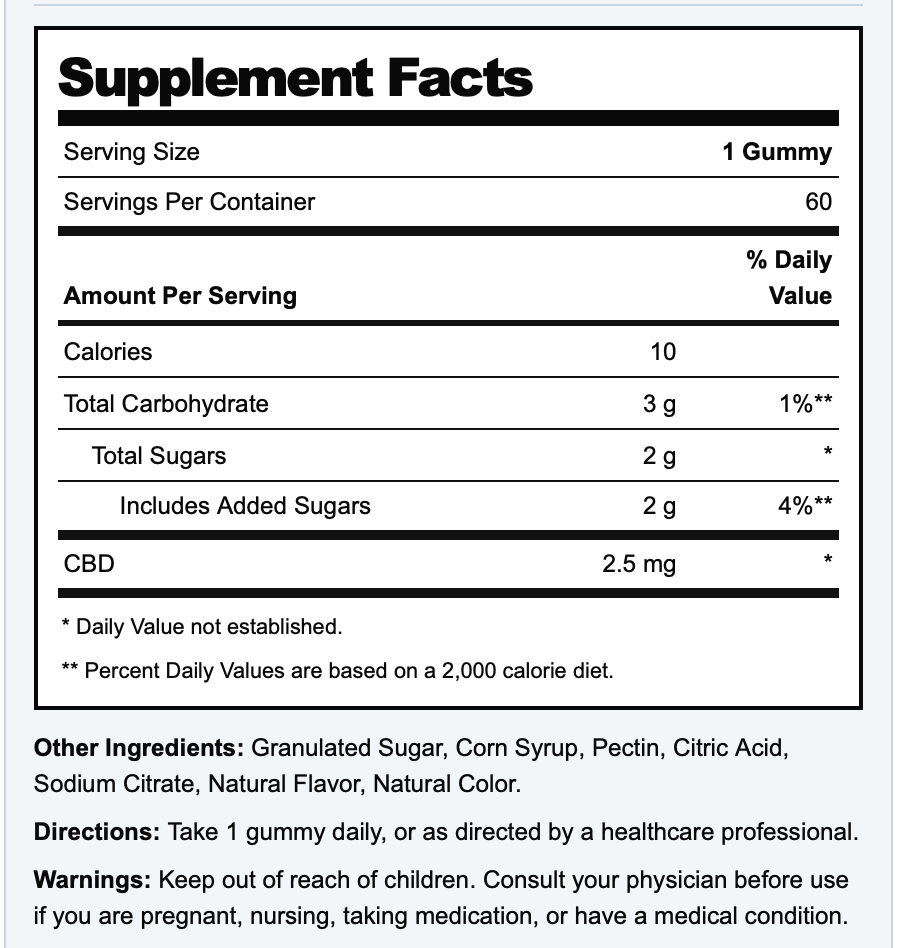 CBD 2.5mg Supplement Facts